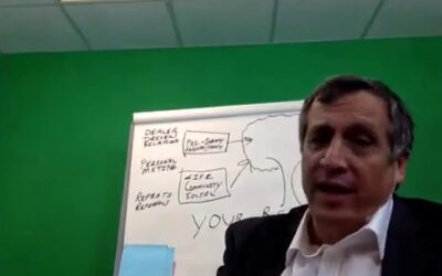 You Don’t Sell Cars, You Solve Transportation Problems