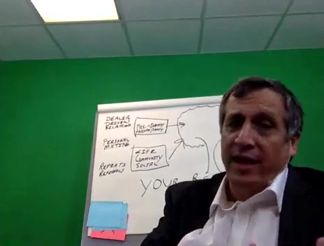 You Don’t Sell Cars, You Solve Transportation Problems