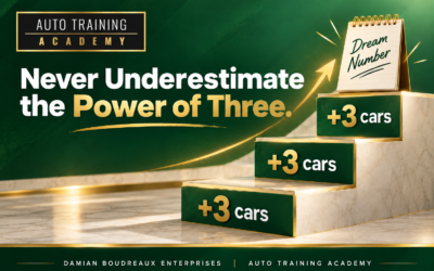 Never Understate The Power Of Three